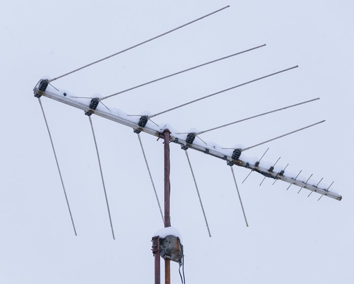 philips tv antennas 2026